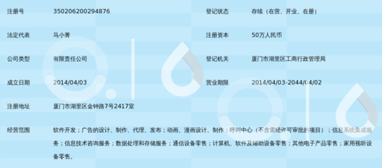 厦门网飞网络科技