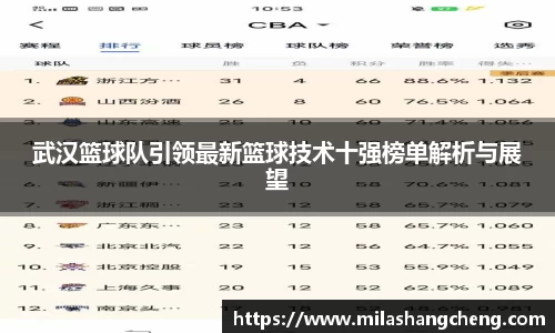 武汉篮球队引领最新篮球技术十强榜单解析与展望